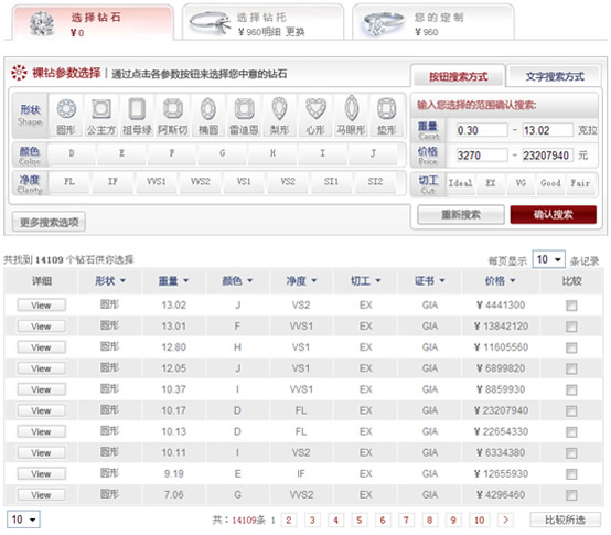 根据裸钻的形状、4C要求(重量、颜色、切工、净度)、预算、证书等进行筛选